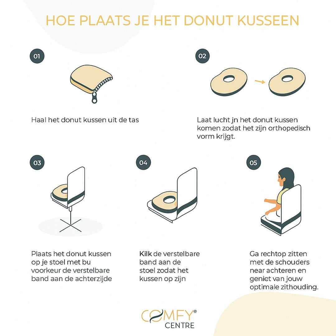 Orthopedisch Donut Kussen