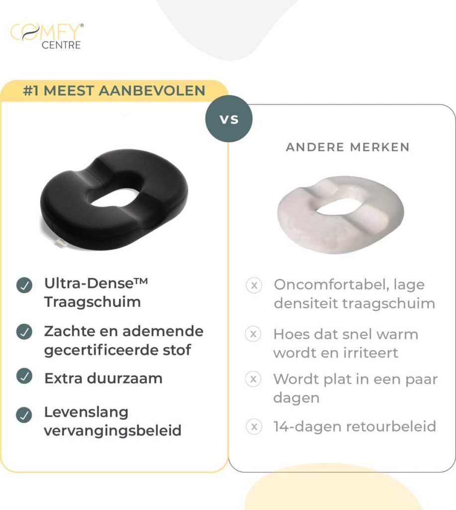 Orthopedisch Donut Kussen