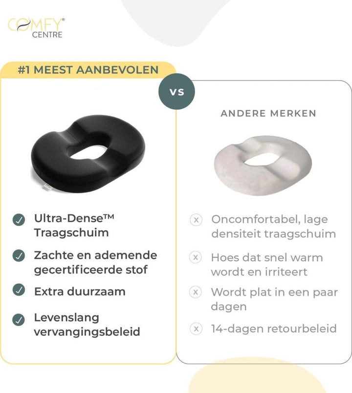 Orthopedisch Donut Kussen