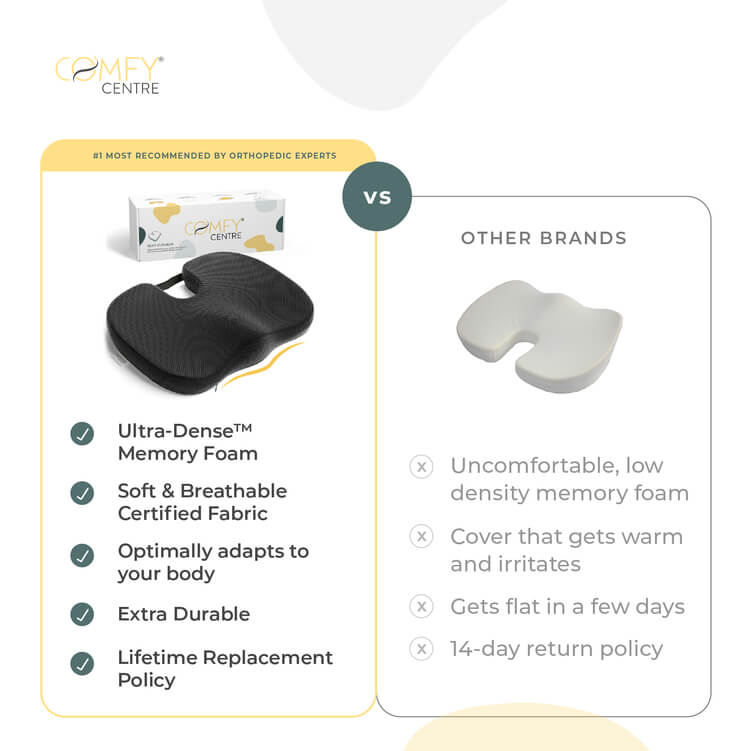 Orthopedisch Zitkussen