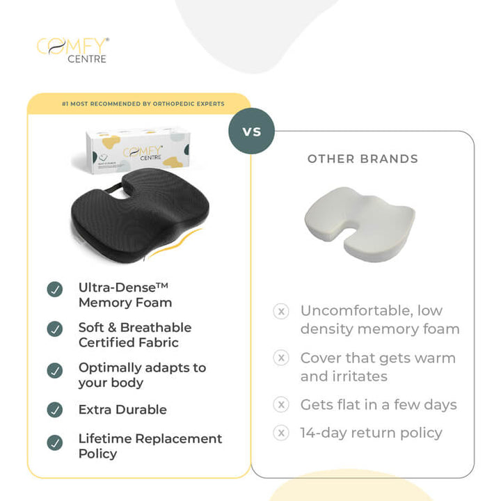 Orthopedisch Zitkussen